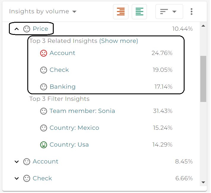 Cluster Analysis