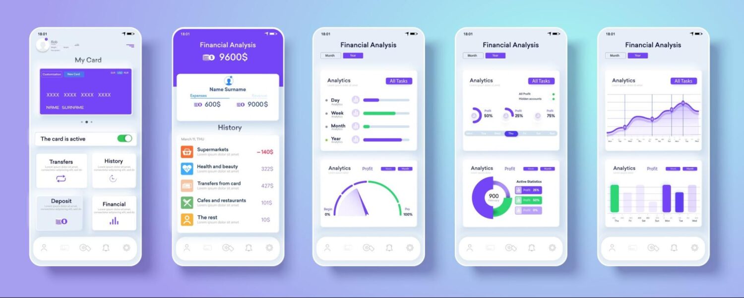 Sentiment Analysis mobile