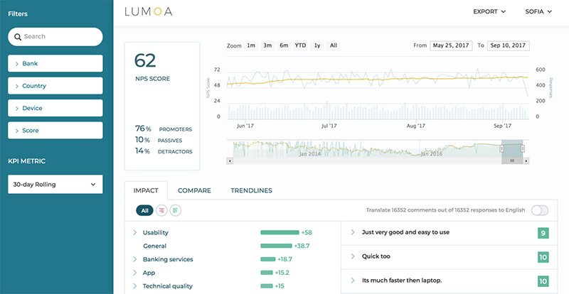 New dashboard 800 - Lumoa