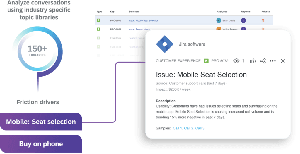 Customer experience platform - Clarabridge