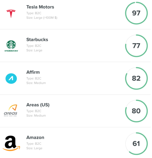 net promoter score benchmarks